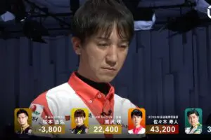 麻雀『Mリーグ』佐々木寿人、「勝利後のポーズ」がファンの涙呼ぶ　4日前に“元相棒”が逝去