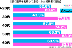 sirabee20251020kaidan2