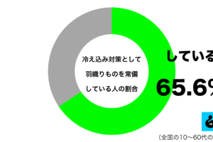 sirabee20251025haorimono1