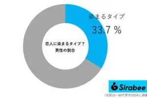 sirabee202511101somaru02