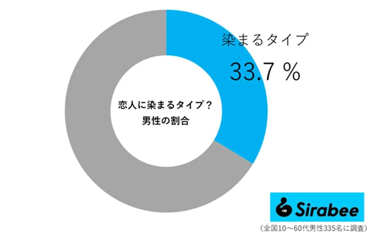 sirabee202511101somaru02