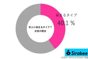 sirabee202511101somaru03