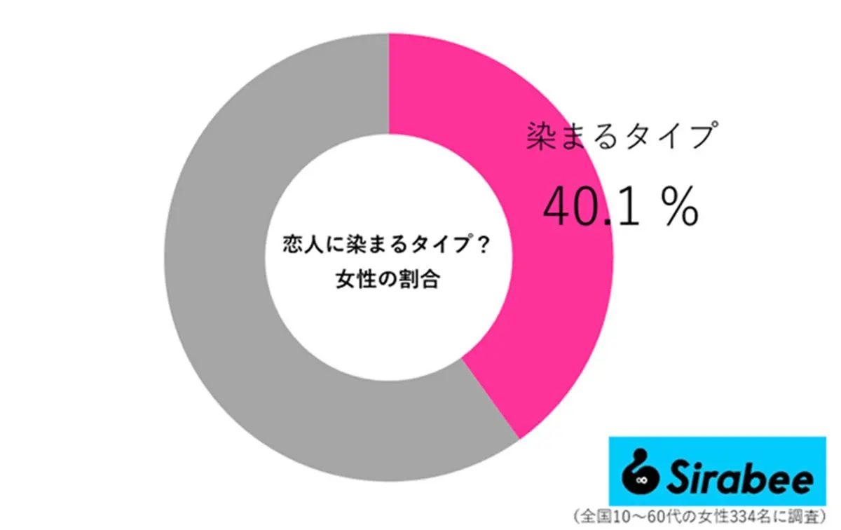 sirabee202511101somaru03