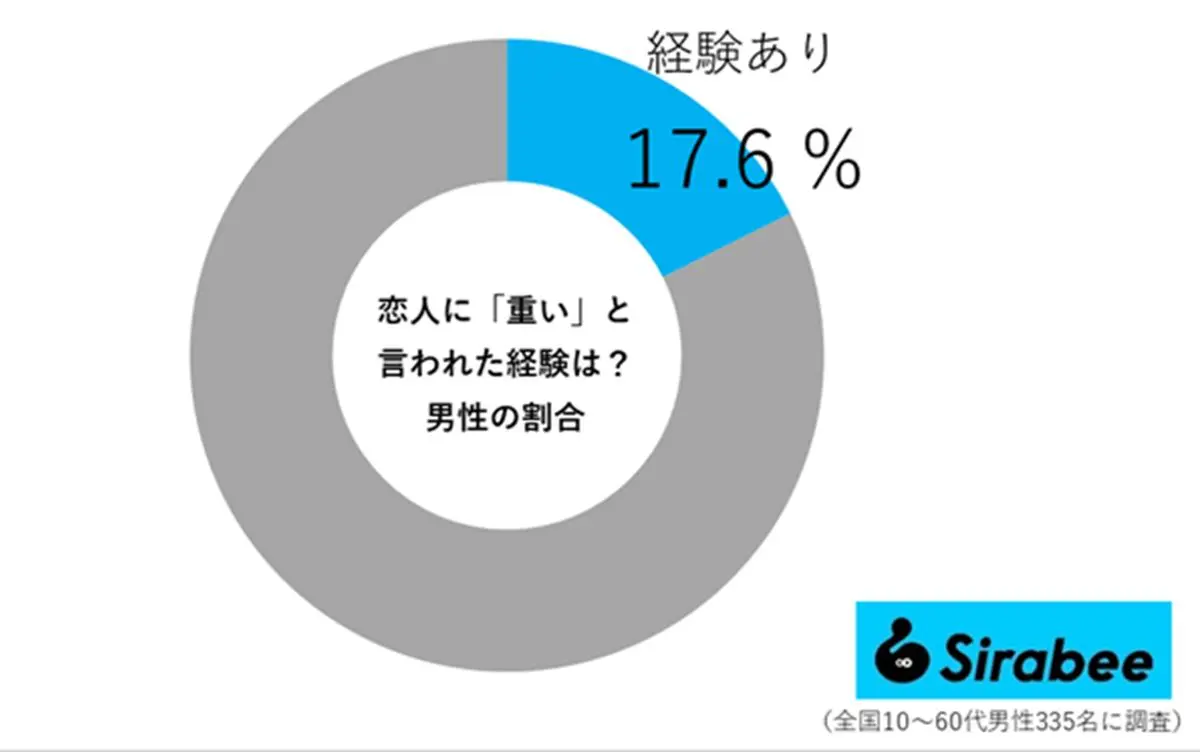sirabee20251122omo02
