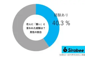 sirabee20251122omoi02