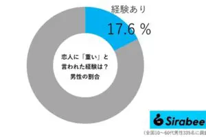 sirabee20251122omoomo02