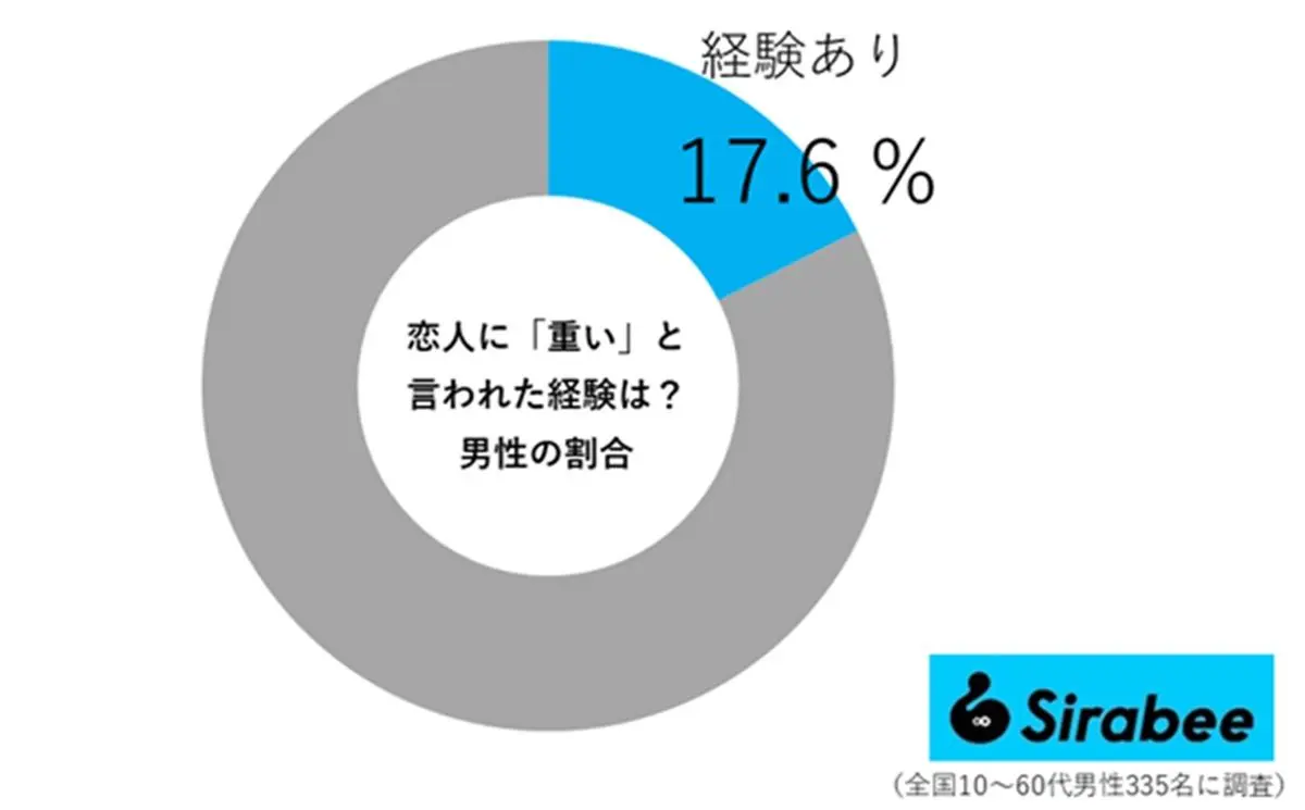 sirabee20251122omoomo02