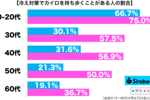 sirabee20251109cairo2