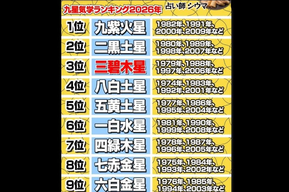 デリッシュキッチン