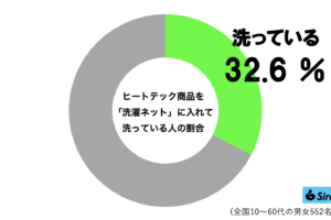 sirabee20251126uniqlo3