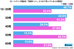 sirabee20251126uniqlo4a