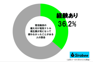 sirabee20251127denkiketoru1