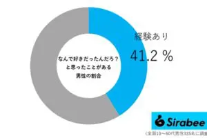 sirabee20251207nazesuki02