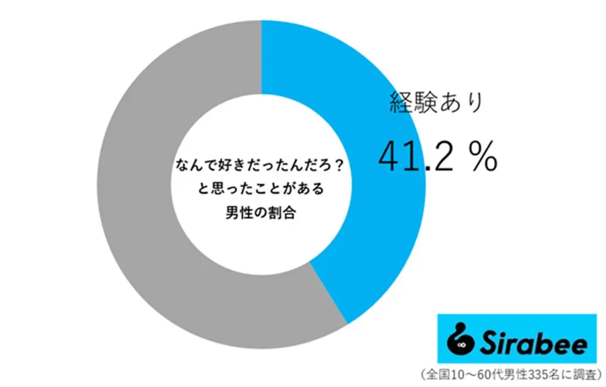 sirabee20251207nazesuki02