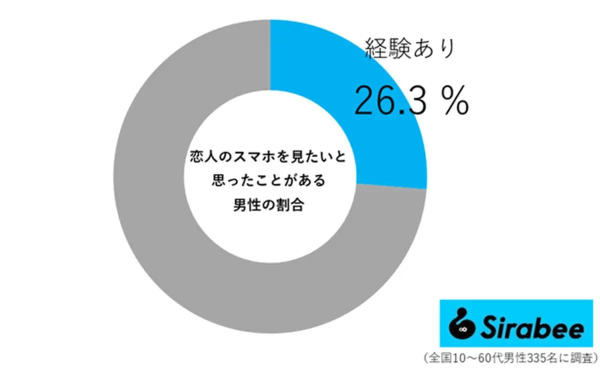 sirabee20251221phone02