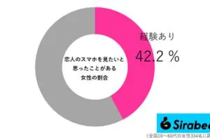 sirabee20251221phone03