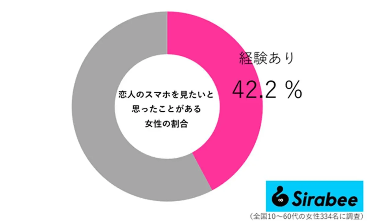 sirabee20251221phone03