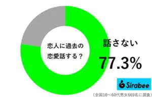 sirabee20251228kakoren02