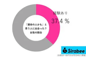 sirabee20251228unmei04