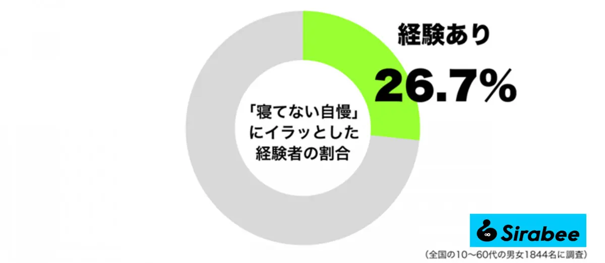 sirabee20251202netenaijiman1