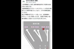 NEXCO東日本が作成した図が“もはや職人”と話題に 「素晴らしい仕事」「右上の緑枠、狂おしいほど好き」