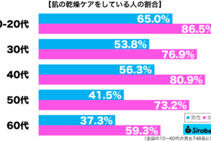 sirabee20251223hada2