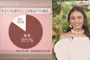 sirabee20251230abema1