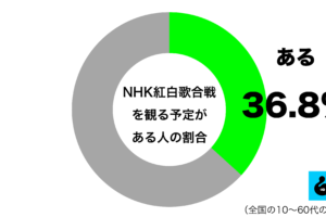 sirabee20251230kohaku4