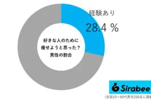 sirabee20260103yase02