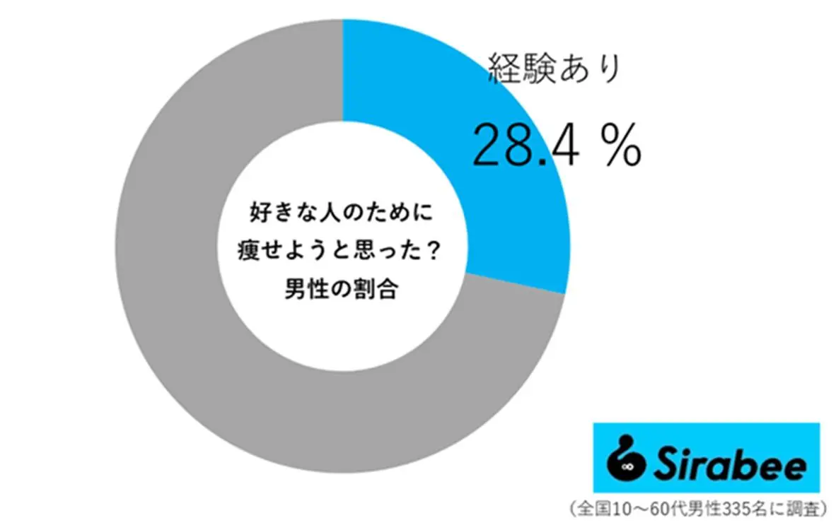 sirabee20260103yase02