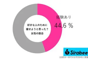 sirabee20260103yase03