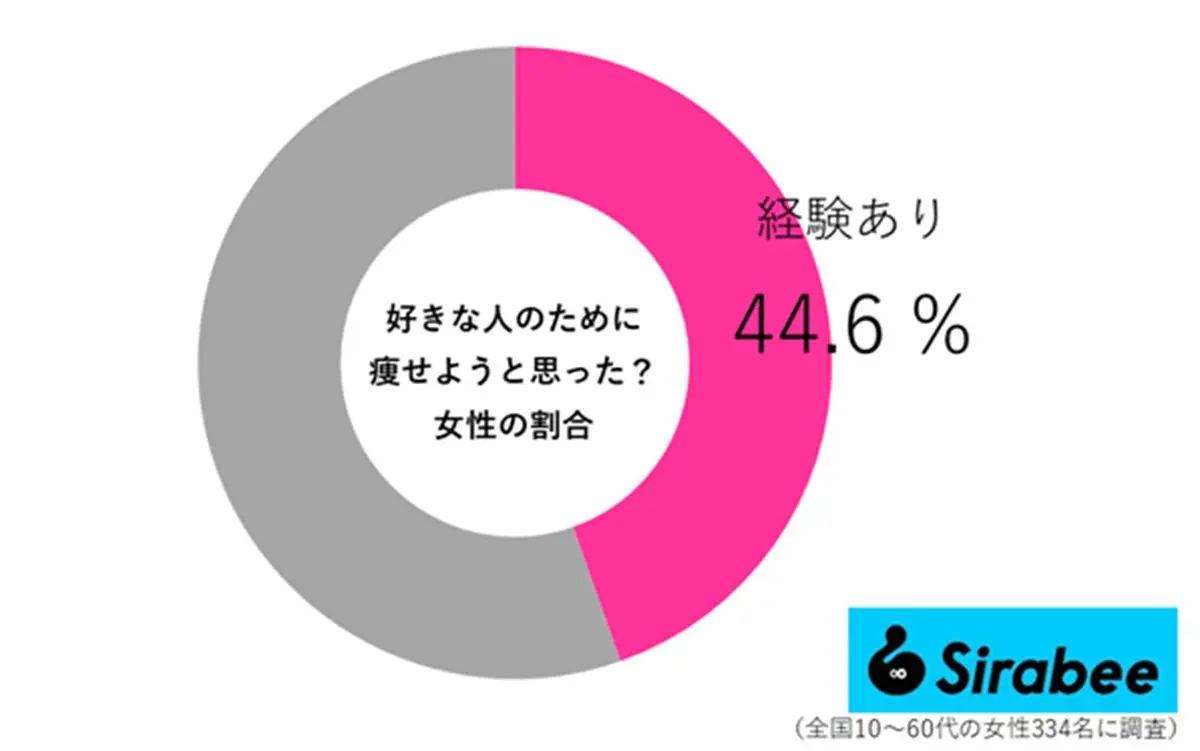 sirabee20260103yase03