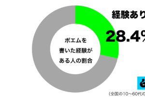 sirabee20260104poem1