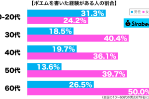 sirabee20260104poem2