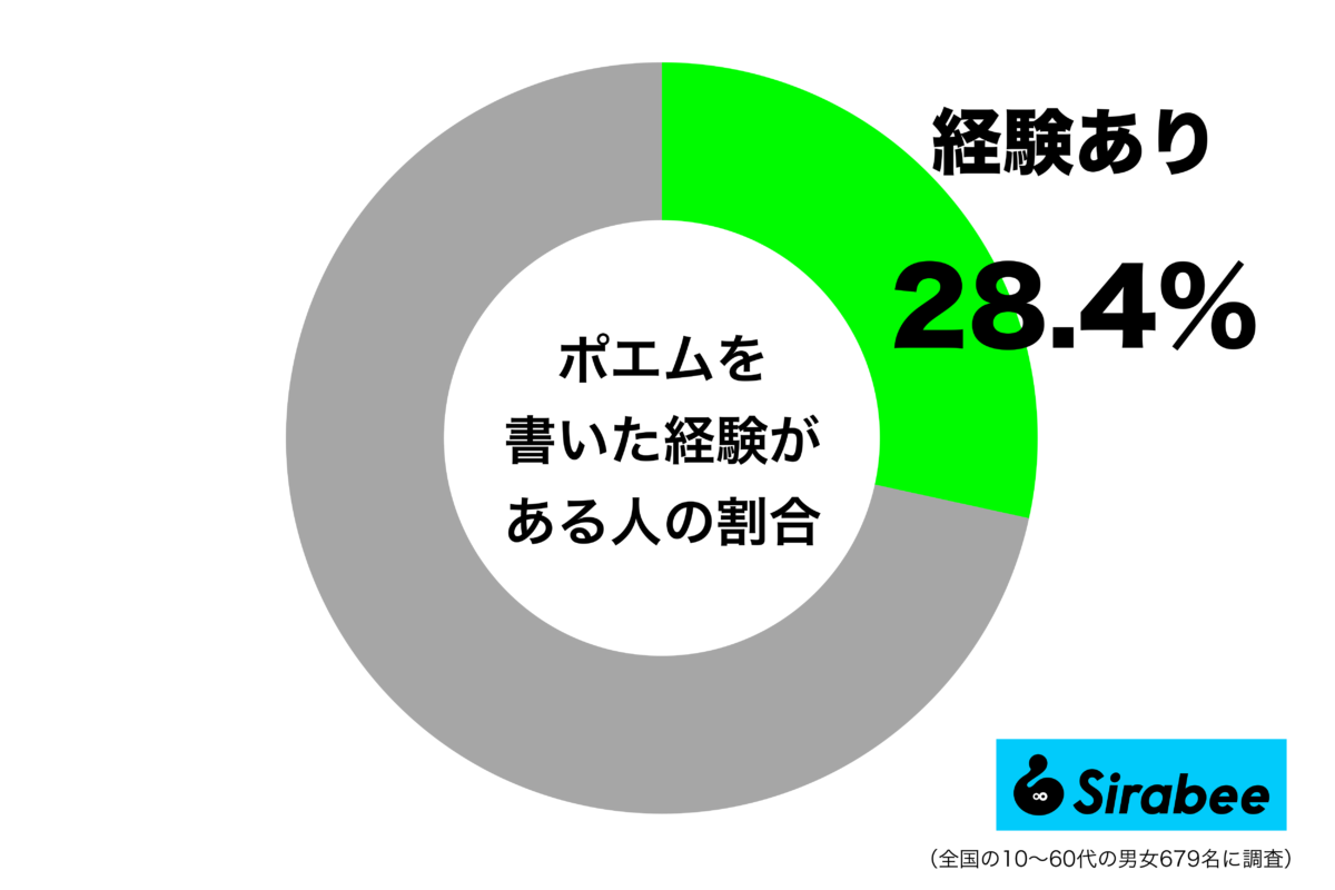sirabee20260104poem3