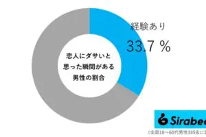 sirabee20260110dasai02