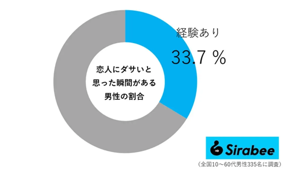 sirabee20260110dasai02