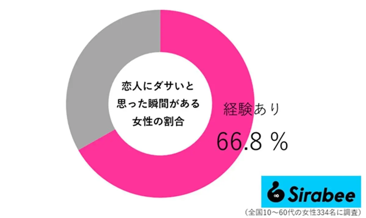 sirabee20260110dasai04