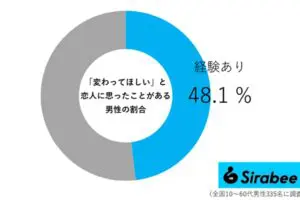 sirabee20260117nagatsu02