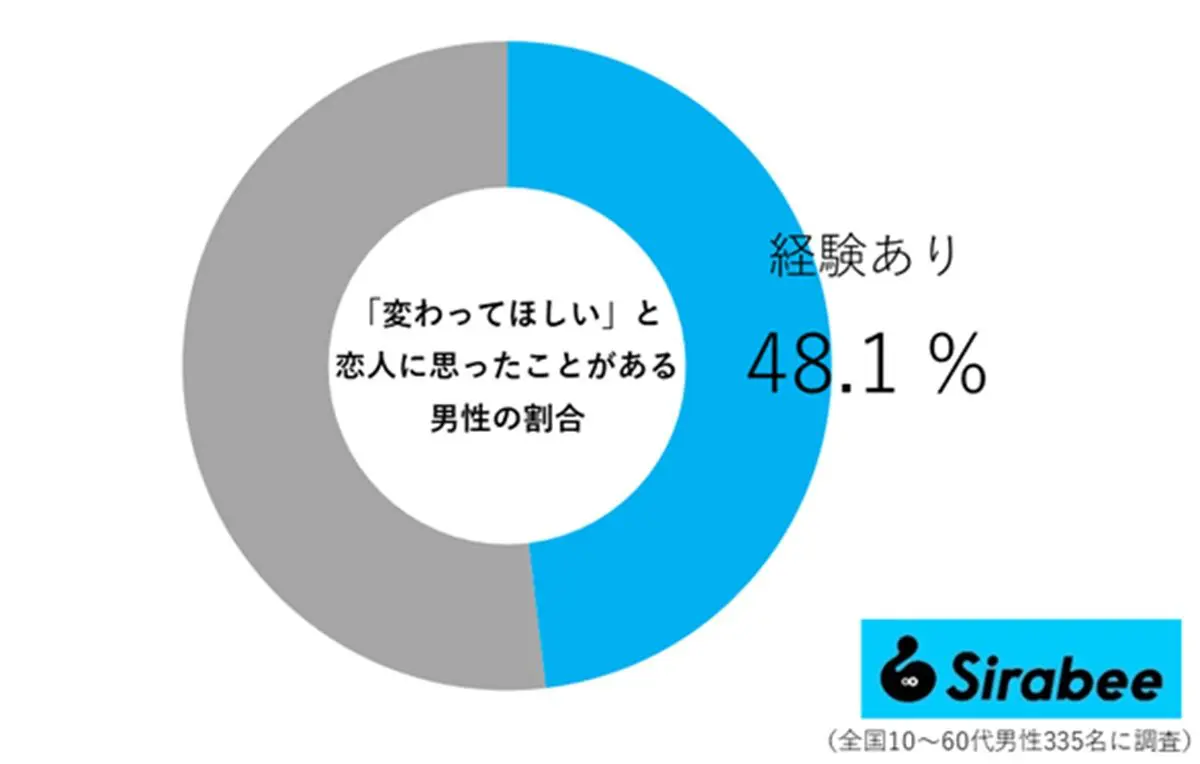 sirabee20260117nagatsu02
