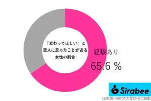 sirabee20260117nagatsu03