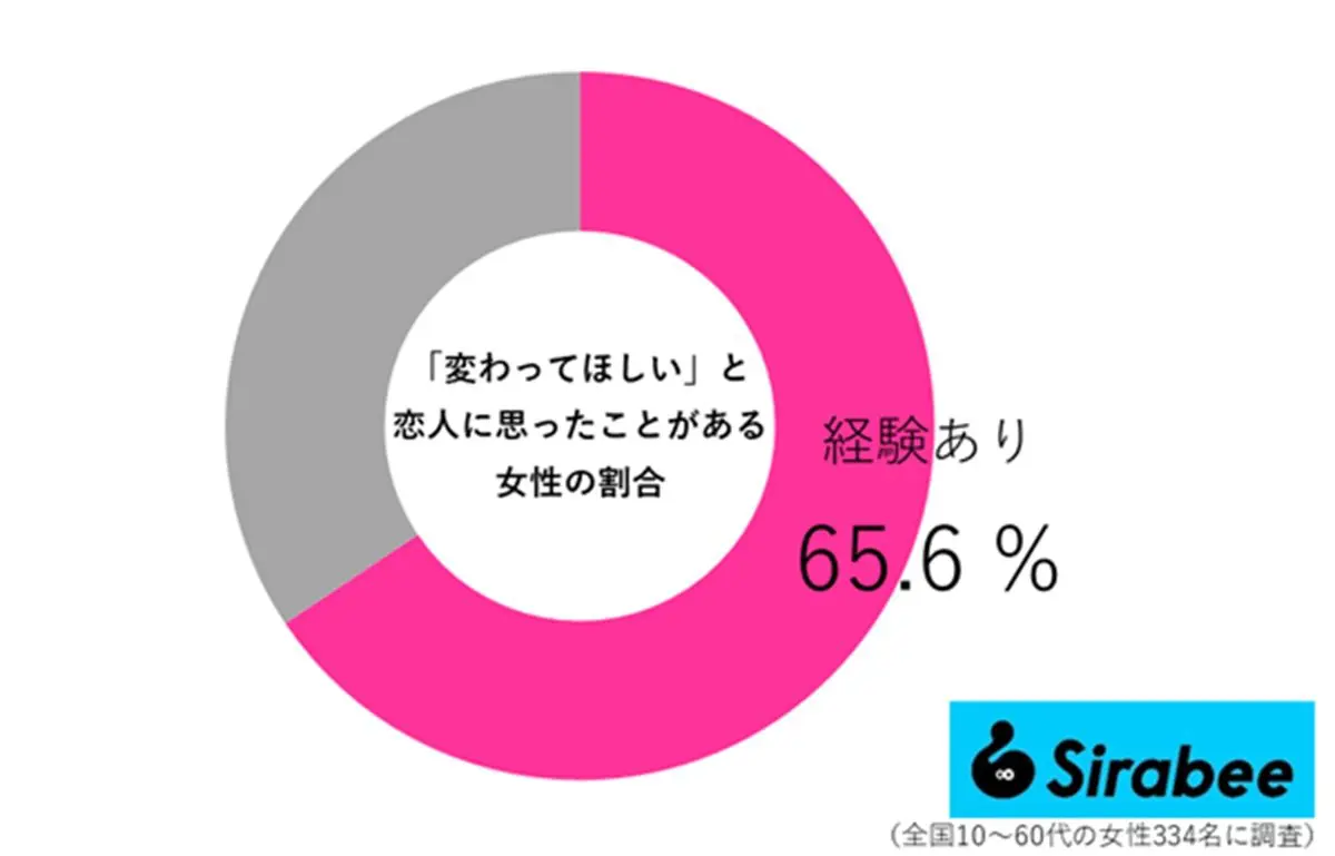 sirabee20260117nagatsu03