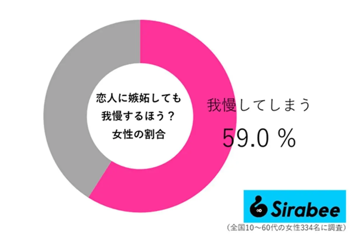sirabee20260124shito01