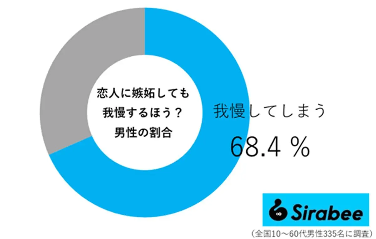 sirabee20260124shito02