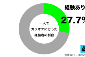 sirabee20260118karaoke1