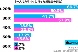 sirabee20260118karaoke2