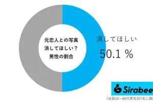 sirabee20260207motopic02