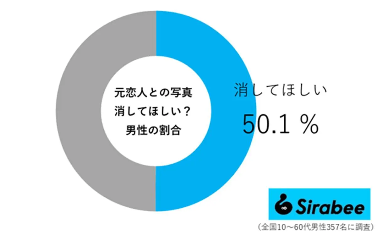 sirabee20260207motopic02