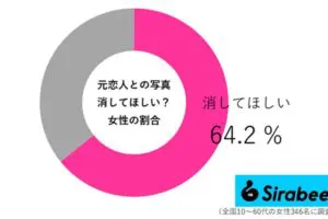 sirabee20260207motopic03