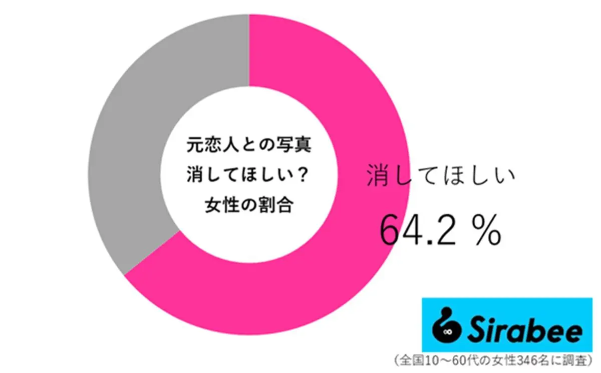 sirabee20260207motopic03